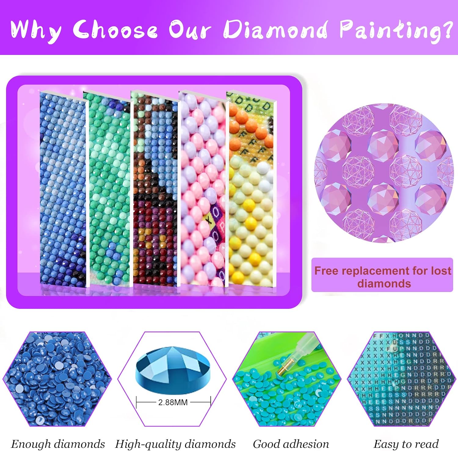 ภาพเพชรโมเสก DIY แบบไร้กรอบ รู - Art Craft Room บทวิจารณ์และราคา