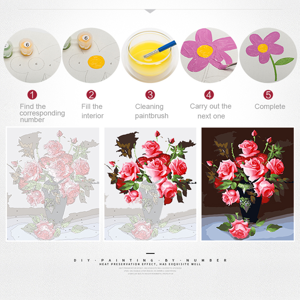 ภาพวาดระบายสีตามตัวเลข EverShi - Art Craft Room บทวิจารณ์และราคา